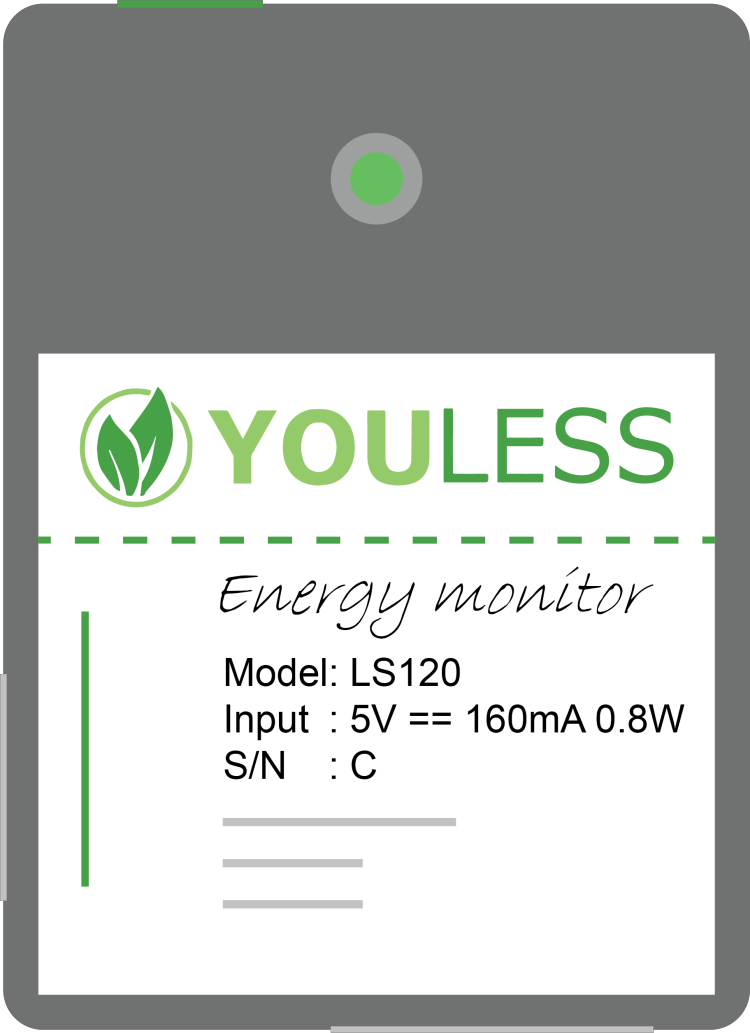 YouLess P1 installatie