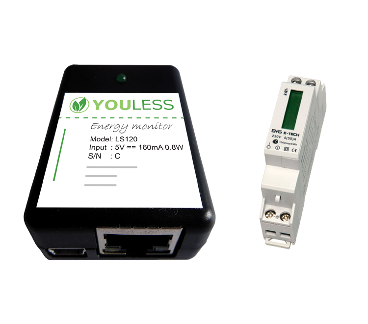 1-fase energiemeter YouLess