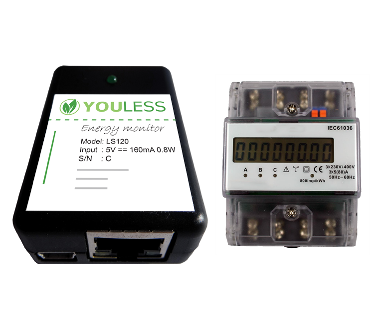3-fase energiemeter YouLess