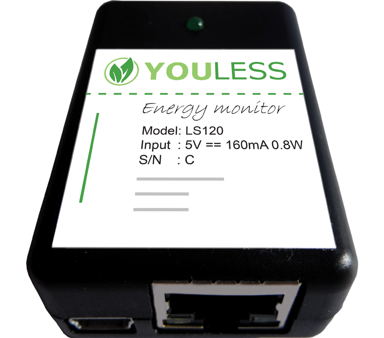 YouLess